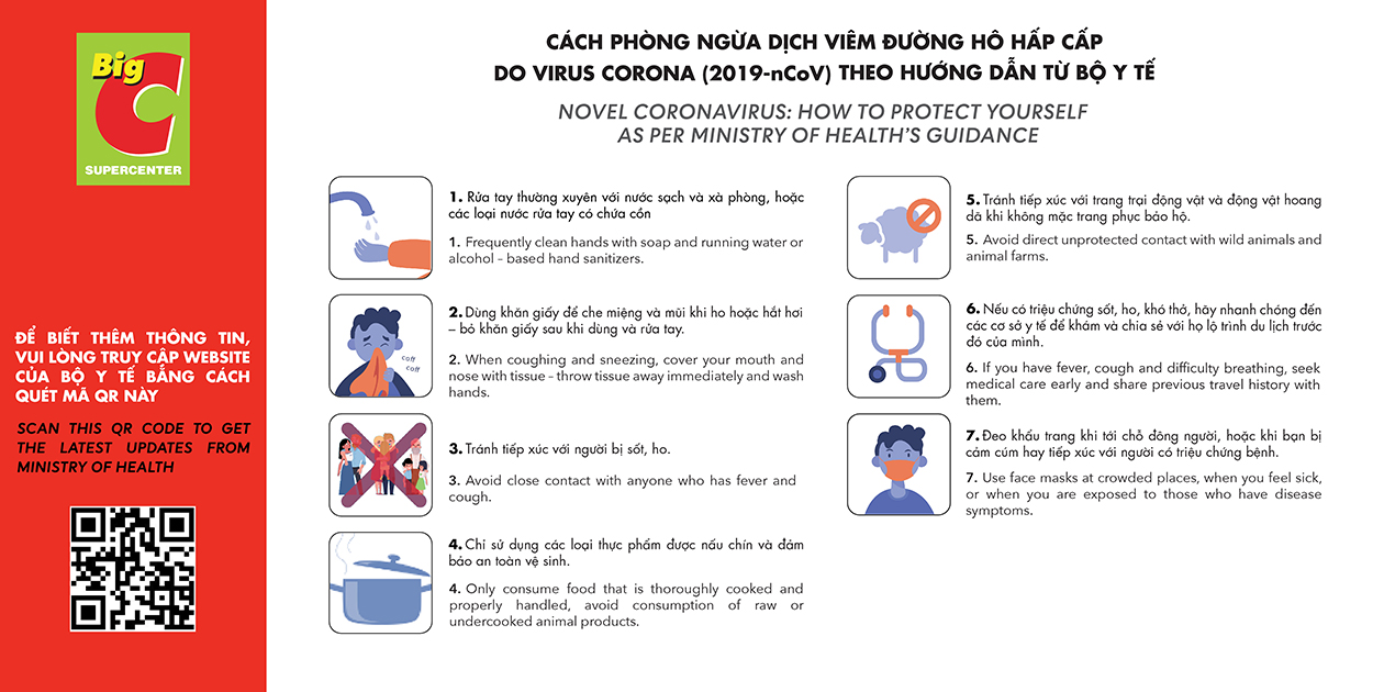 List of 7 things to do to prevent Corona virus as per ministry of health’s guidance
